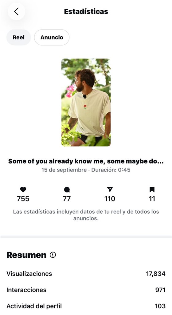 Estadísticas de un reel de Malakai The Insider con 17.834 visualizaciones